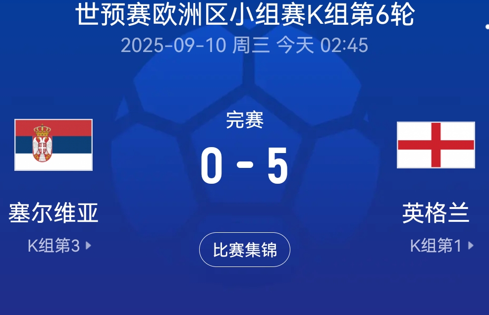 欧洲最佳：英格兰队迎战挪威，高潮迭起()