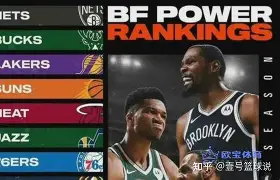 实力对比悬殊，球队在场上展现出色默契()