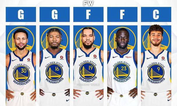 勇士队身体条件报告出炉，全队状态良好，备战接下来繁重赛程()